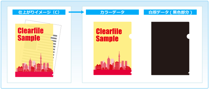 ex-c