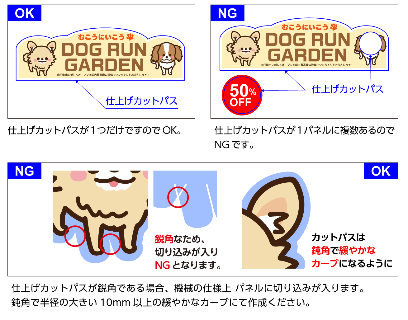 カットパスについて