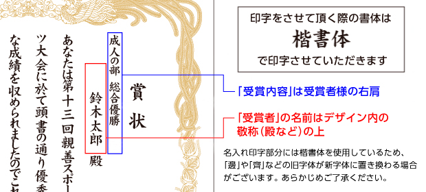 名入れレイアウト