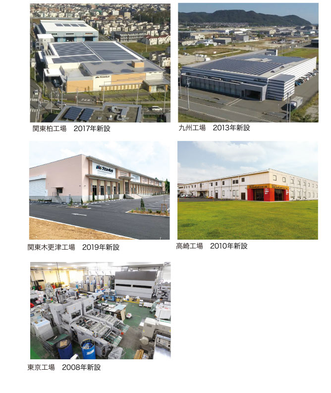 関東柏工場　2017年新設
九州工場　2013年新設
関東木更津工場　2019年新設
高崎工場　2010年新設
東京工場　2008年新設