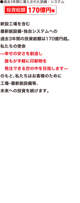 ●過去3年間に導入された設備・システム 投資総額170億円超
新設工場を含む
最新鋭設備・独自システムへの
過去3年間の投資総額は170億円超。
私たちの使命
̶幸せの安さを創造し
　誰もが手軽に印刷物を
　発注できる世の中を目指します̶
のもと、私たちはお客様のために
工場・最新鋭設備等、
未来への投資を続けます。