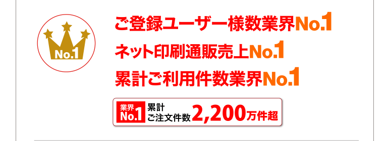 ごご登録ユーザー様数業界No.1
ネット印刷通販売上No.1
累計ご利用件数業界No1.
業界No1. 累計ご注文件数2,200万件超