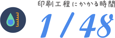 印刷工程にかかる時間1/48