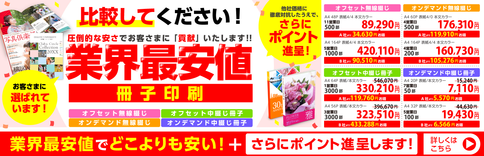 冊子印刷業界最安値