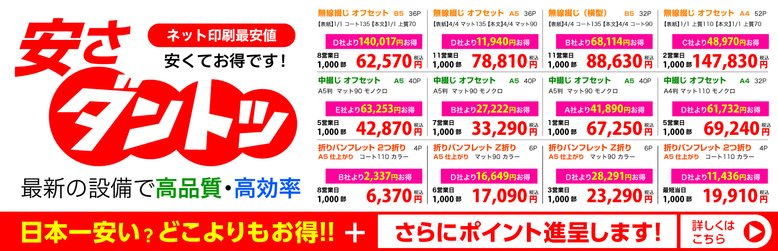 安さダントツ
